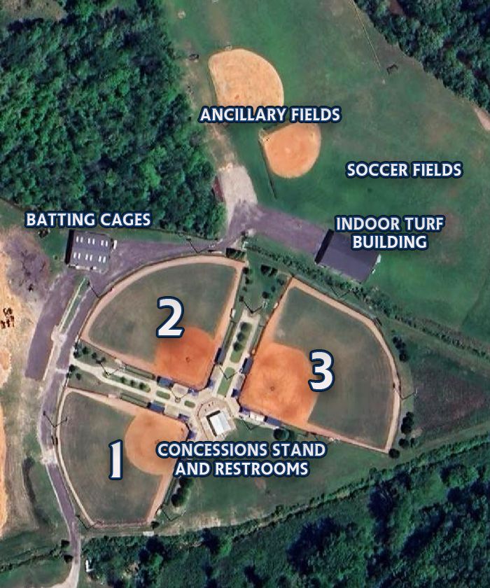 mulberry river sports complex overhead image with labeled map locations for fields concessions etc